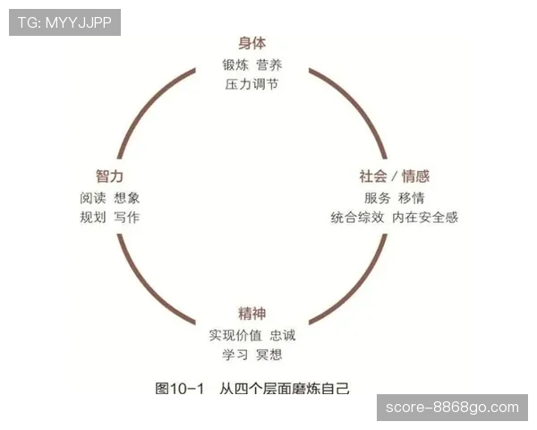 杜埃职业规划争议解析:个人发展与团队布局的平衡之道 杜埃职业规划争议解析:个人发展与团队布局的平衡之道